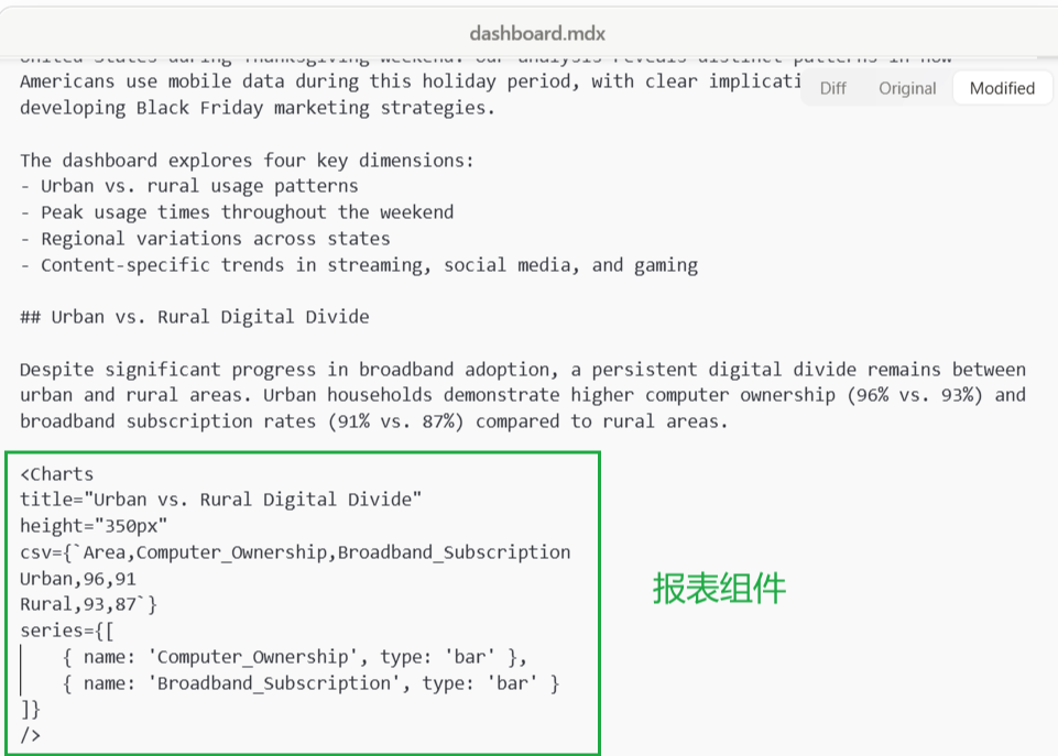 添加报表组件